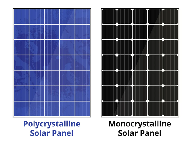 Solar Panels (Modules)