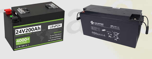 Battery (Energy Storage) for solar panel kit