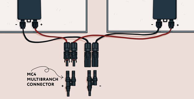 Wiring and Connectors