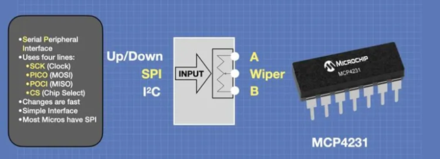 Digital Potentiometers (Digipots)