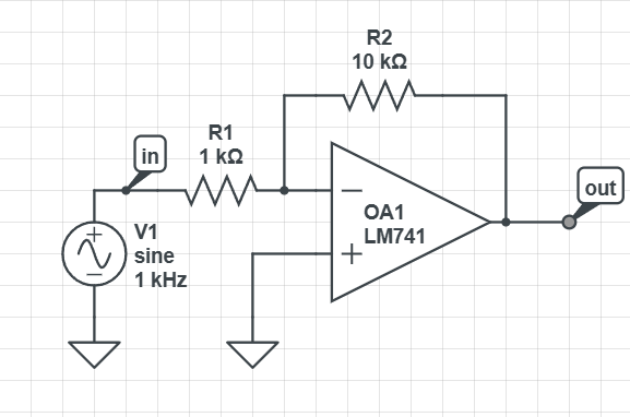 Inverting amplifier circuit using LM741 