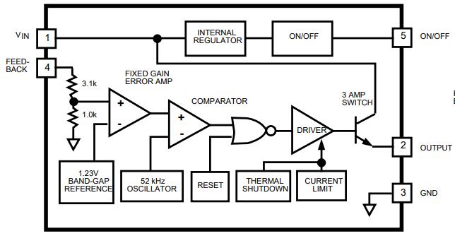 LM2576 Internal Block Diagram