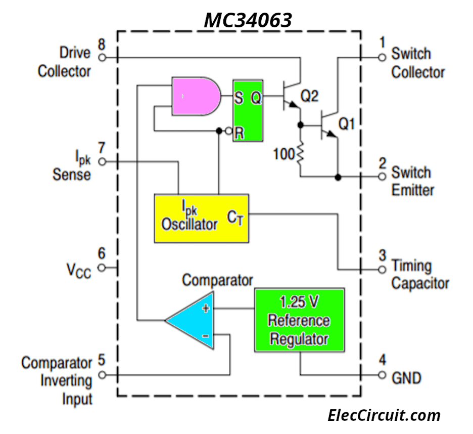 MC34063 Internal Architecture