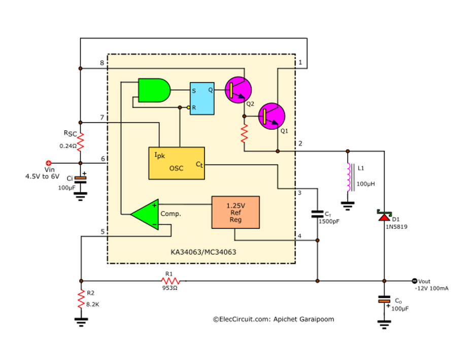 +5 V to –12 V Converter