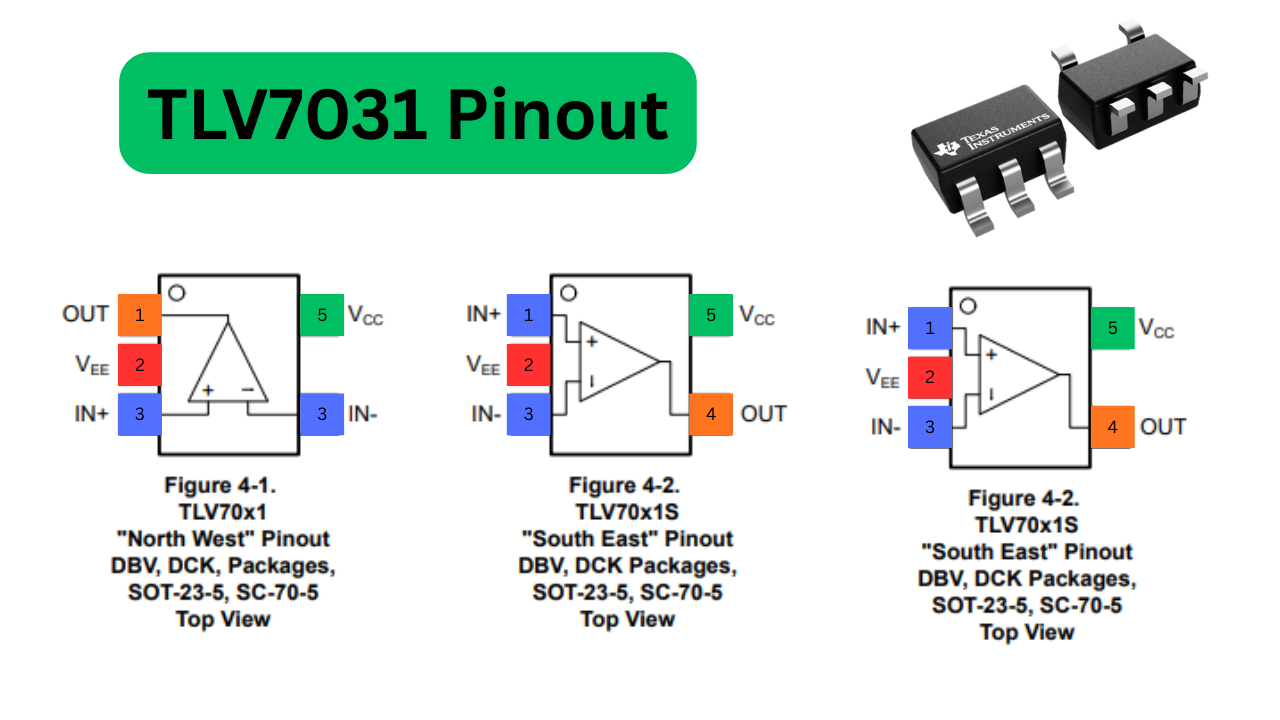 TLV7031 Pinout