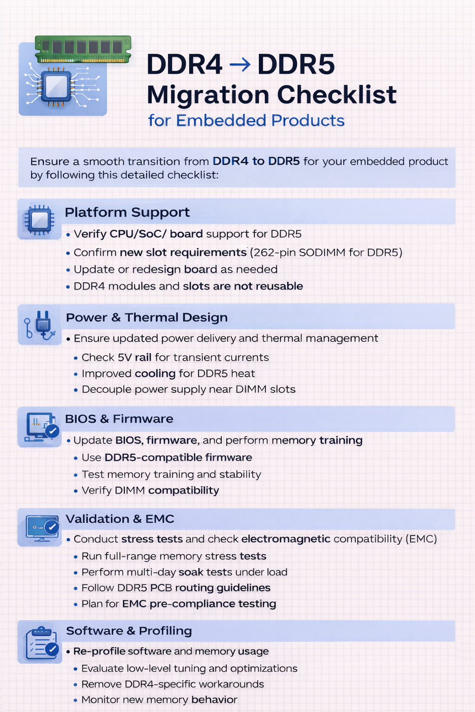 DDR4 to DDR5 Migration Checklist