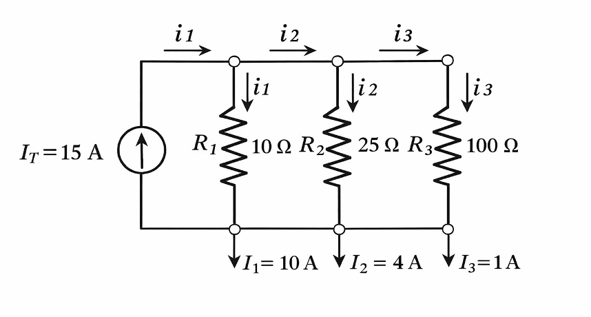 Example 2: Three Resistors in Parallel