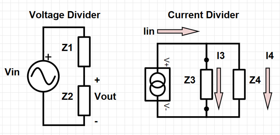 Current Divider vs Voltage Divider