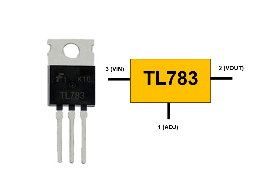 リュウページ TL783 High-Voltage Linear Regulator: A Complete Guide to Designing
