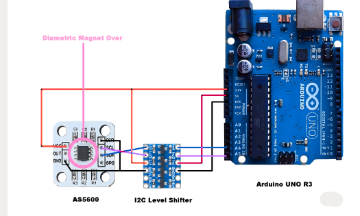Interfacing the AS5600 with Arduino
