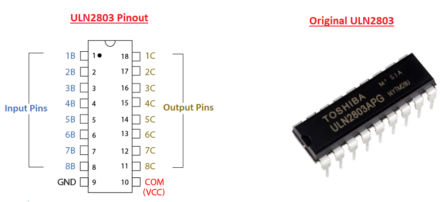 ULN2803 Pinout