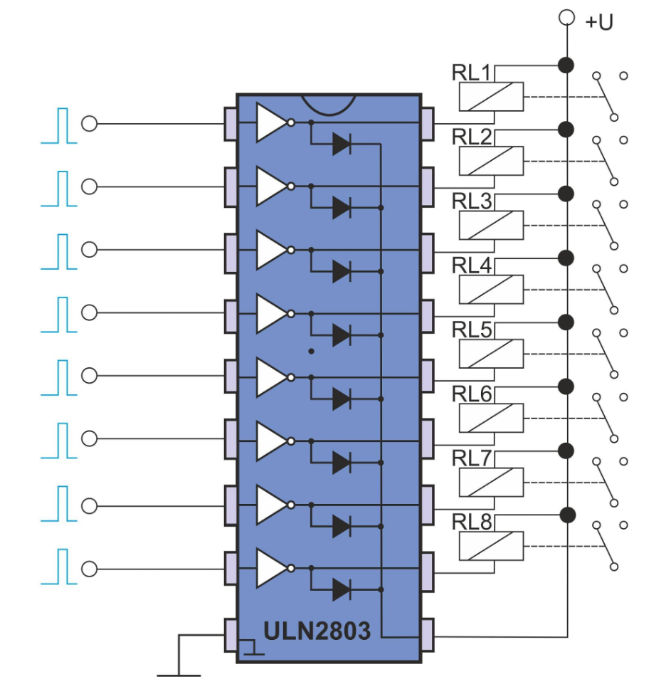 ULN2803 Internal Structure