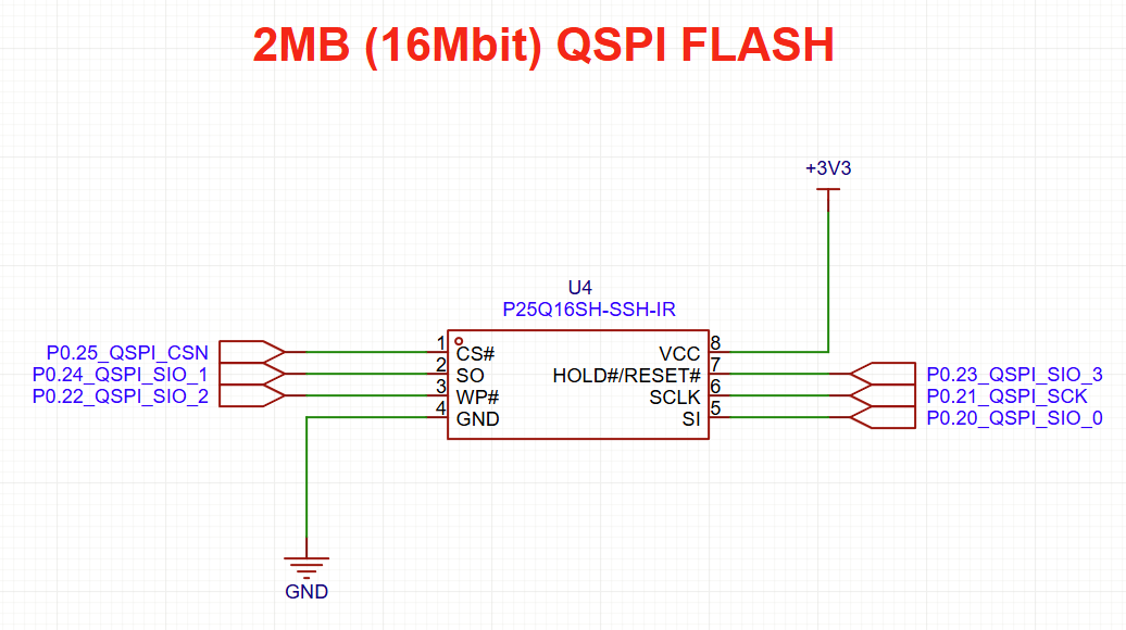 P25Q16 SPI Flash connections with microcontroller