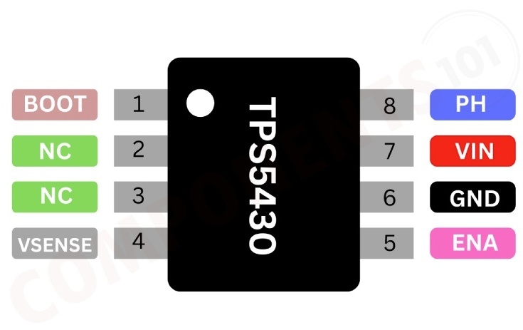 TPS5430 Buck regulator pinout