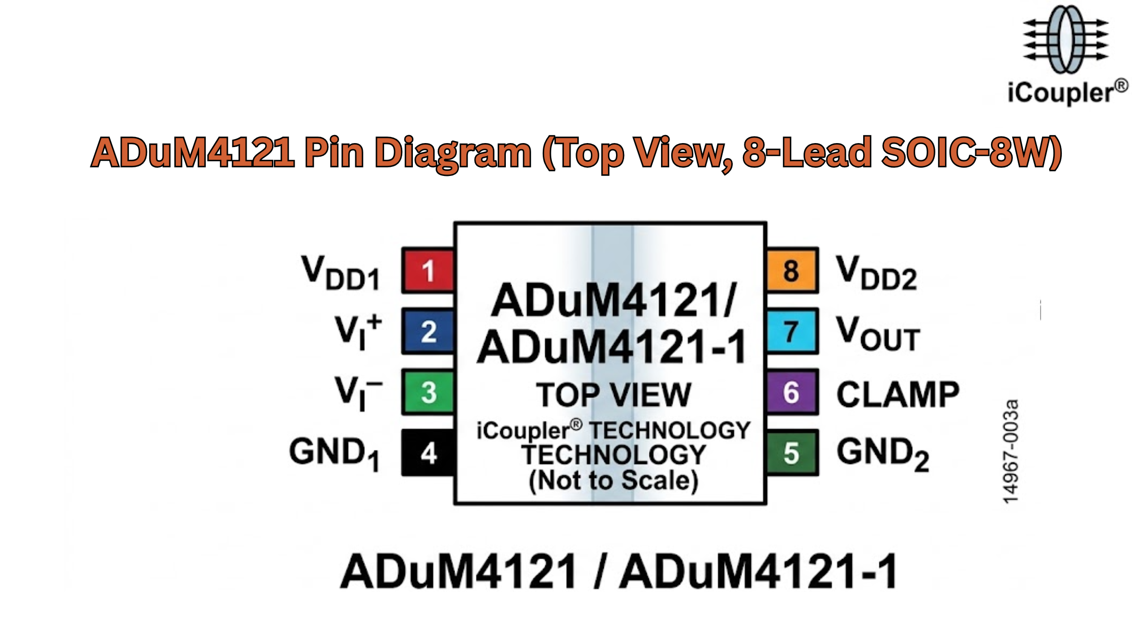 ADuM4121 pinout diagram 8-lead wide-body SOIC showing all pin names and isolation boundary.
