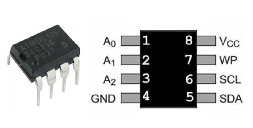 AT24C256 EEPROM IC THT package and Pinout