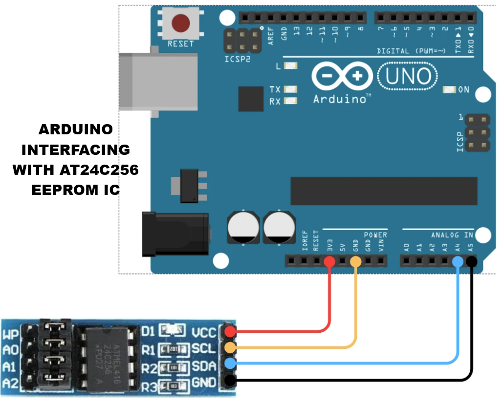 Interfacing/Wiring diagram of AT24C256 EEPROM with Arduino UNO
