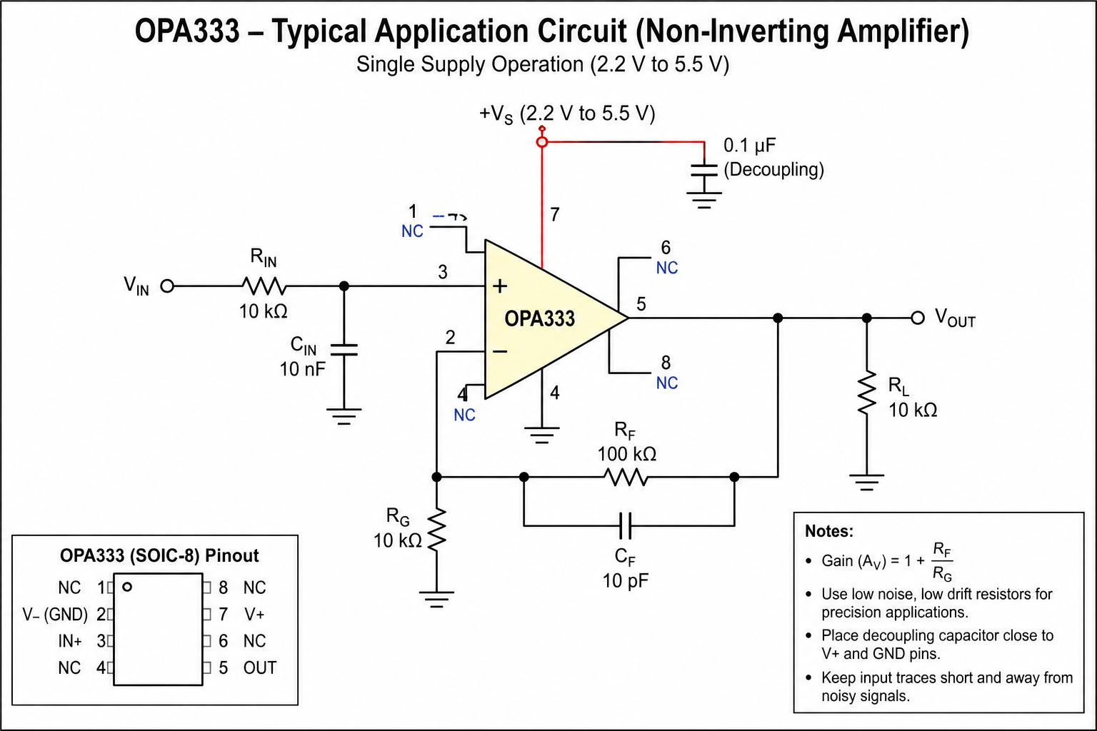 Typical application circuit with OPA333