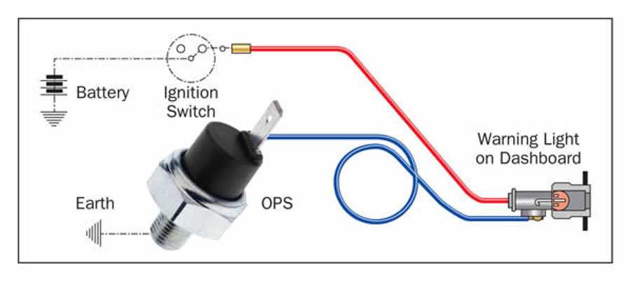 Oil Pressure Sensor Working
