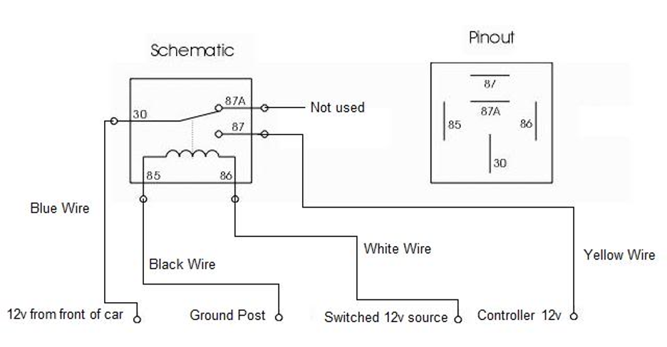 Automotive Relay Pinout