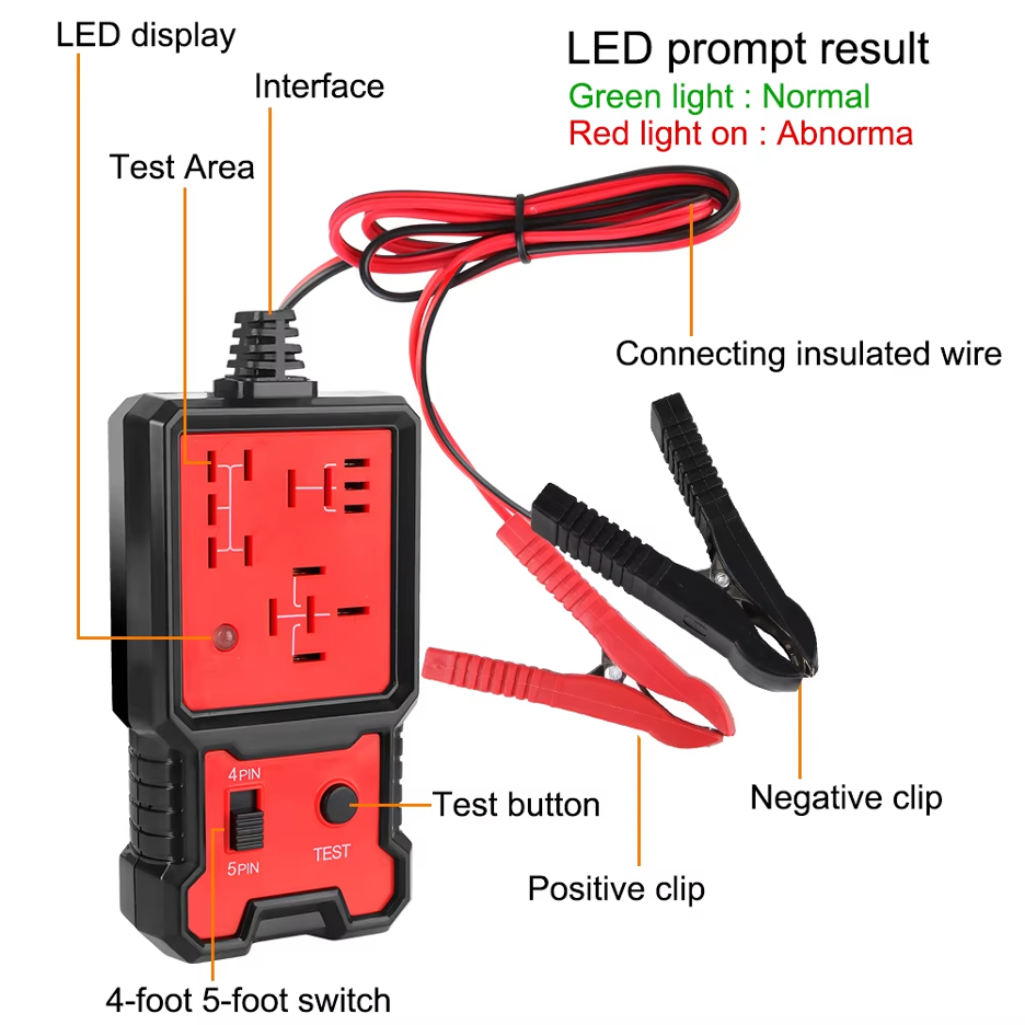 How does Automotive Relay Tester Work?