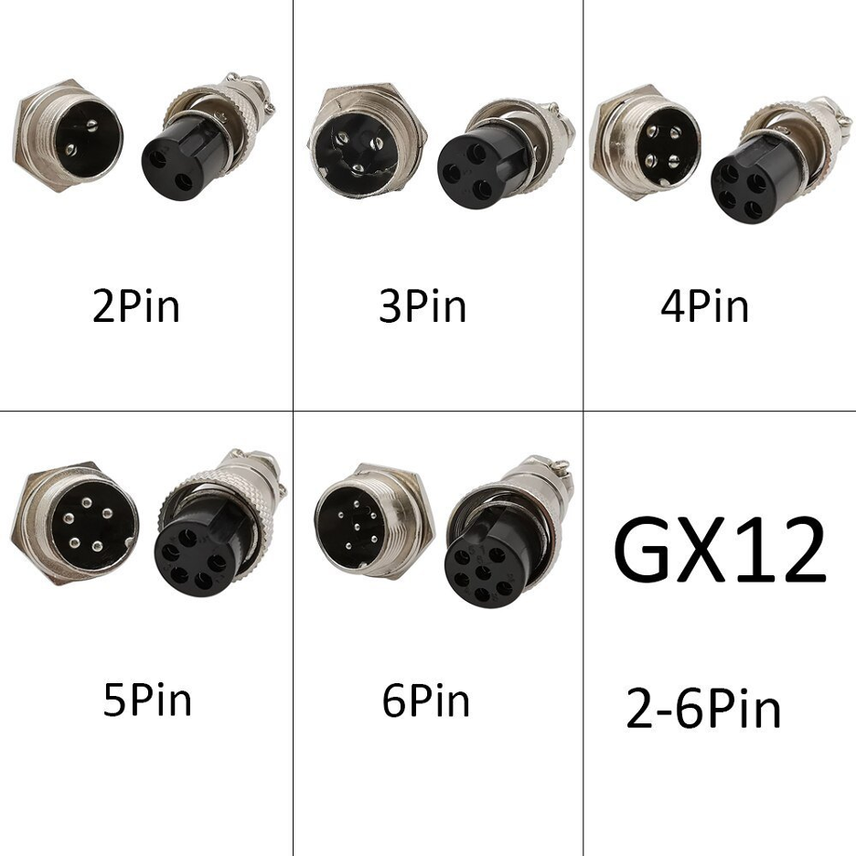 Connector Pin Counts