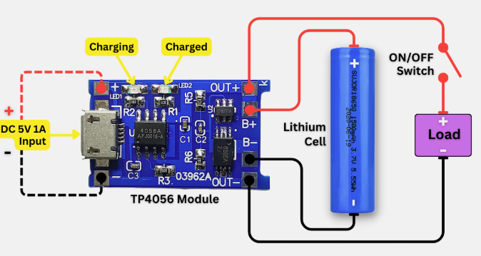 Hardware Design Setup of TP4056 Charging IC with Lithium Cell