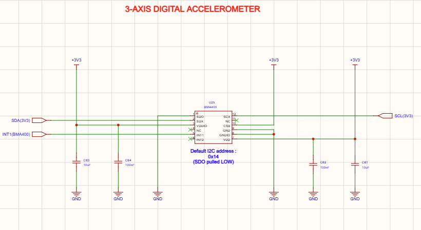 Three axis accelerometer for motion sensing for smart watch design